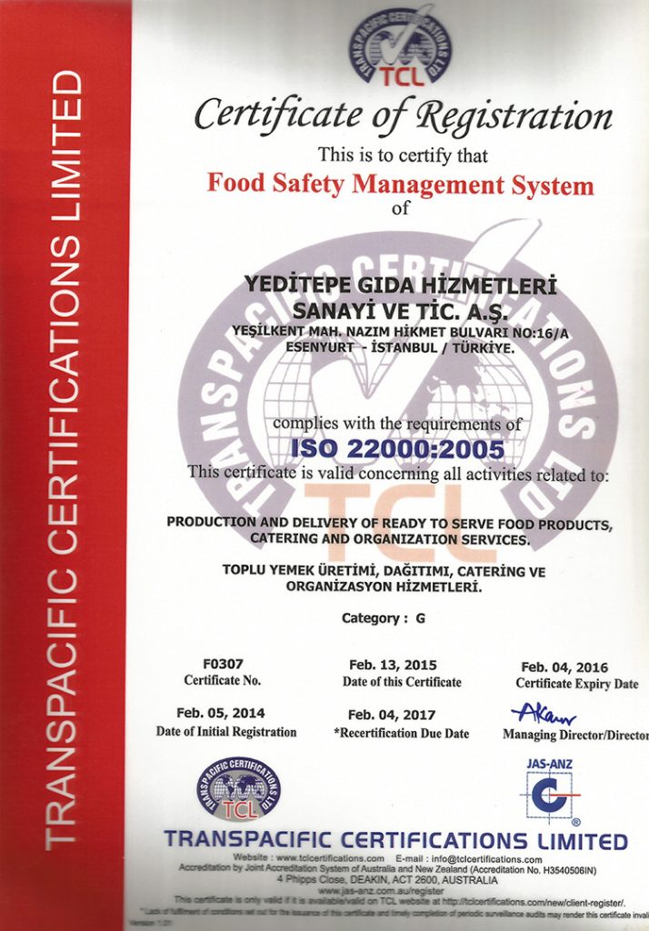 ISO-22000-714x1024